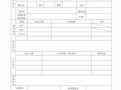 厦门【揭秘北京伴游招聘】如何找准特长，注重形象，深入了解客户需求，灵活应对各种情况？