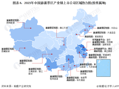 厦门旅游景区行业产业链上下游的主要上市公司汇总！